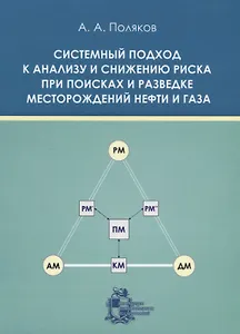 Системный подход к анализу и снижению риска при поисках и разведке месторождений нефти и газа