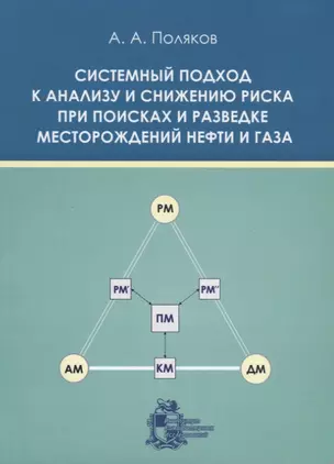 Системный подход к анализу и снижению риска при поисках и разведке месторождений нефти и газа — 2658617 — 1