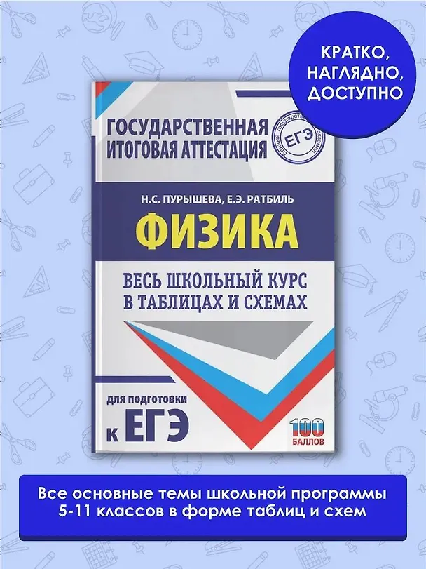 Книга ЕГЭ. Физика. Весь школьный курс в таблицах и схемах для подготовки к единому государственному экзамену (Наталия Пурышева) — 4