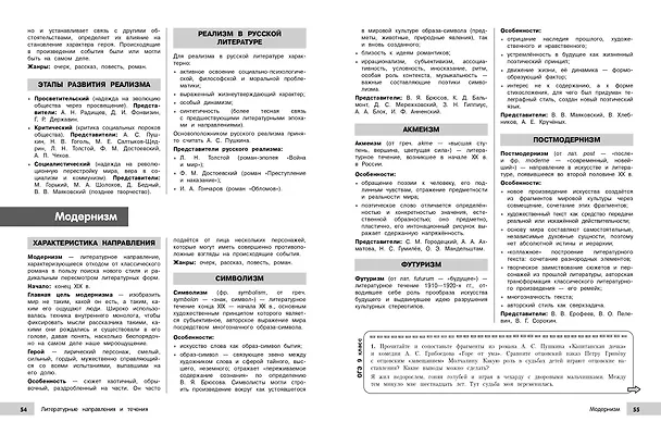 Книга Литература (Елена Маханова) — 15