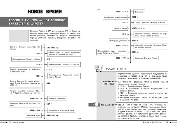 Книга История (Алиса Барабанова) — 9