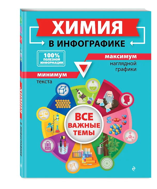 Книга Химия в инфографике (Ольга Лаптева) — 4