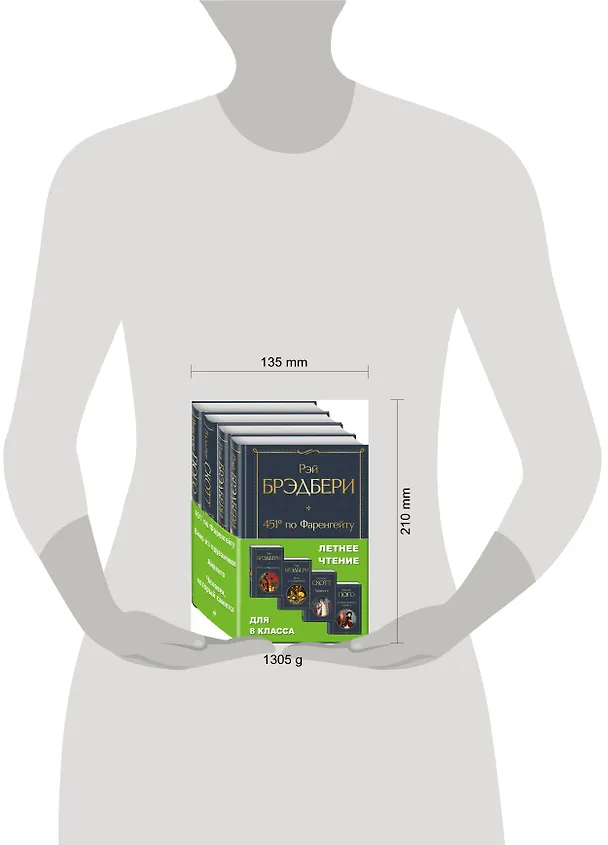 Книга Летнее чтение для 8 класса: 451 по Фаренгейту. Вино из одуванчиков. Айвенго. Человек, который смеется (комплект из 4 книг) (Рэй Брэдбери) — 5