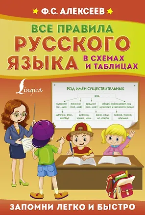 Книга Все правила русского языка в схемах и таблицах (Филипп Алексеев)