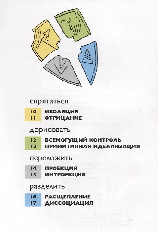 Книга Треугольник Оля и первенцы душевной обороны (Сергей Алхутов) — 2