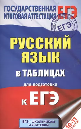 ЕГЭ. Русский язык в таблицах. 10-11 классы — 2532036 — 1