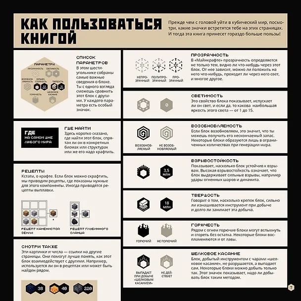 Книга Большая книга о блоках. Minecraft () — 6