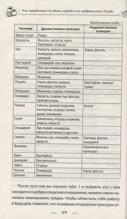 Книга Как заработать на своем огороде и не превратиться в раба (Василий Тыбель) — 5