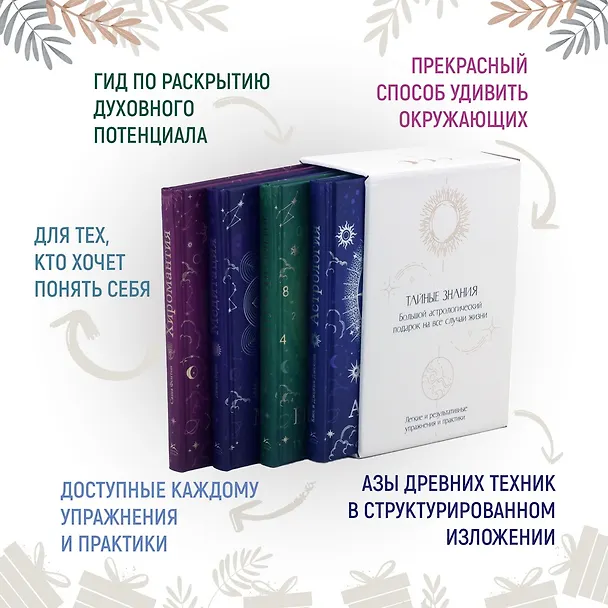 Книга Тайные знания. Большой астрологический подарок на все случаи жизни (светлый футляр) (комплект из 4-х книг) (Саша Фентон, Касс Джексон, Джейни Джексон, Линн Лорен, Эни Кристи) — 2