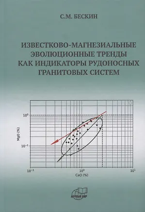 Книга Известково-магнезиальные эволюционные тренды как индикаторы рудоносных гранитовых систем ()