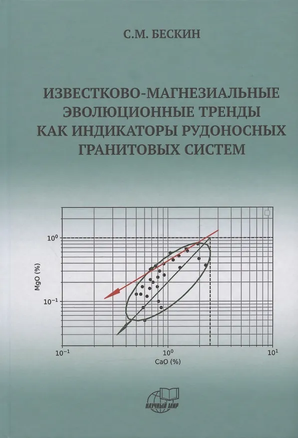 Книга Известково-магнезиальные эволюционные тренды как индикаторы рудоносных гранитовых систем () — 1