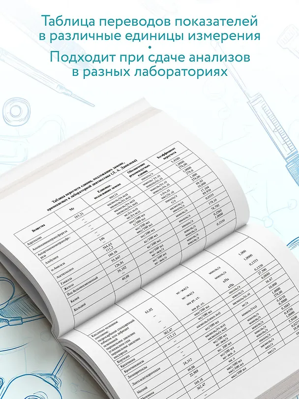 Книга Анализы. Актуальные сведения по лабораторным исследованиям под рукой (Юрий Елисеев) — 10
