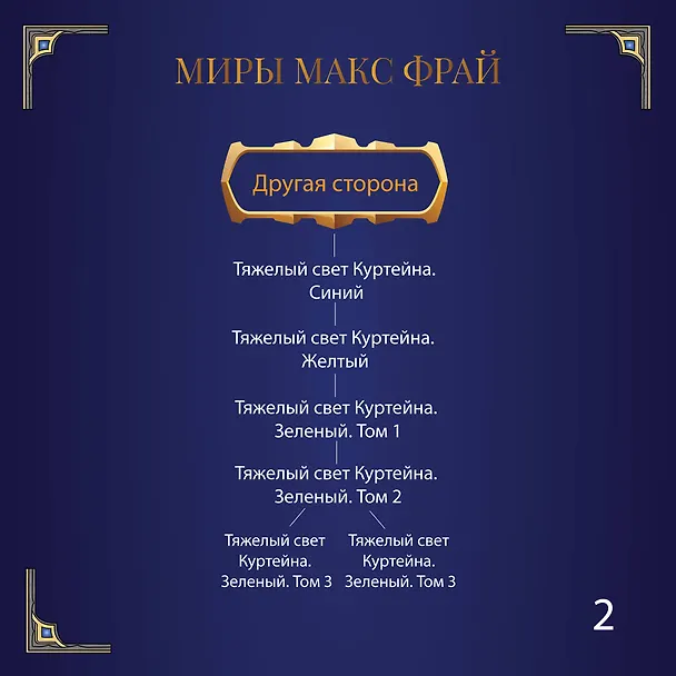 Книга Так берегись (Макс Фрай) — 6