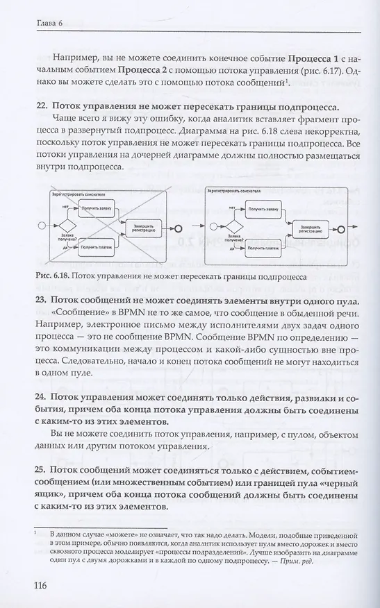 Книга BPMN — Метод и стиль. Второе издание (Брюс Сильвер) — 6
