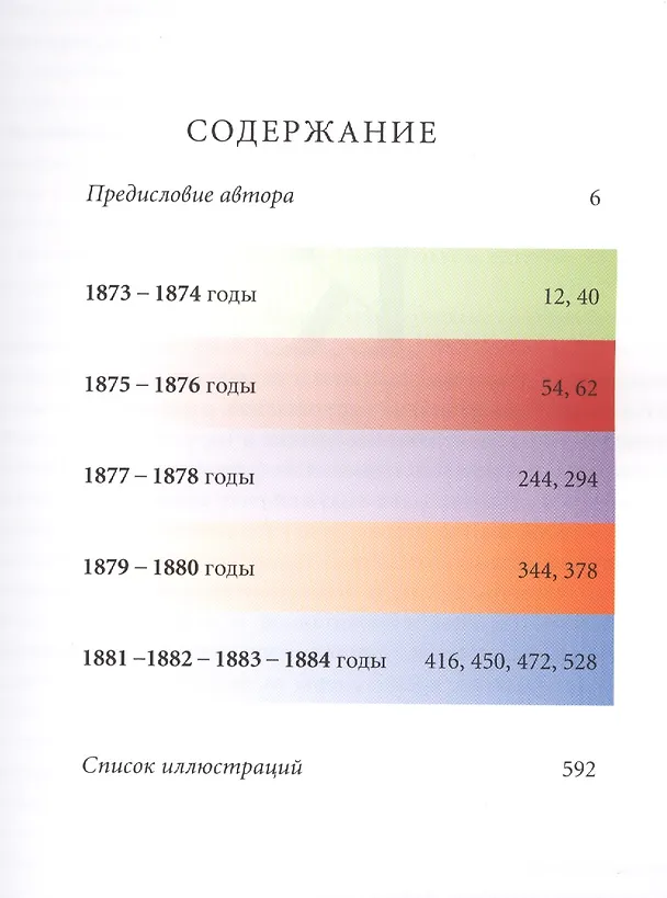 Книга Мария Башкирцева. Дневник (Мария Башкирцева) — 2
