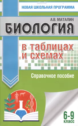 Биология в таблицах и схемах. 6-9 классы: справочные материалы — 2612121 — 1