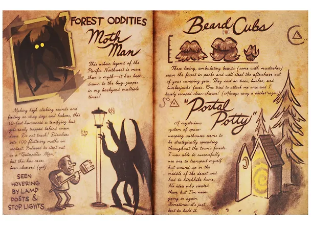 Книга Gravity Falls. Journal 3 (Alex Hirsch, Rob Renzetti) — 4