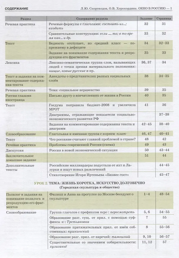 Книга Окно в Россию. Часть 1. Учебное пособие по русскому языку как иностранному для продвинутого этапа (Лев Скороходов, Ольга Хорохордина) — 3