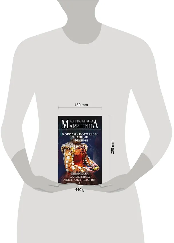 Книга Шпаргалка для ленивых любителей истории #3. Короли и королевы Франции. 1498 - 1848 гг. (Александра Маринина) — 14