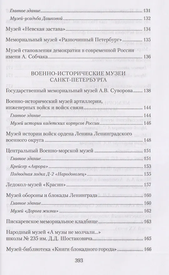 Книга Музеи Петербурга: большие и маленькие. 170 мест, которые стоит посетить (Елена Первушина) — 6