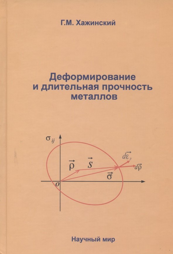 

Деформирование и длительная прочность металлов
