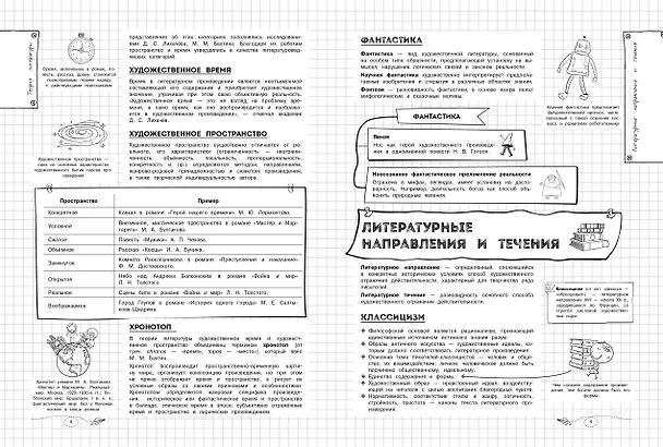 Книга Литература (Татьяна Маланка) — 10