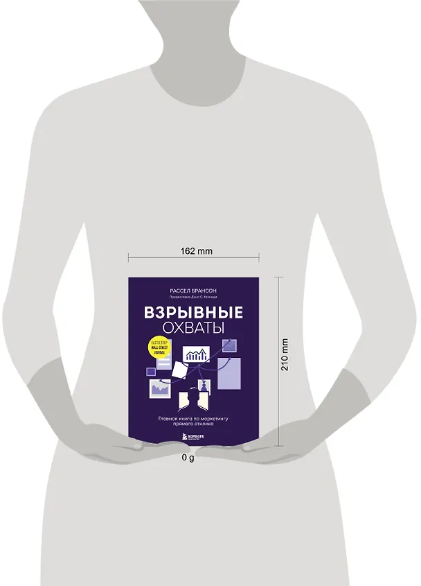 Книга Взрывные охваты. Главная книга по маркетингу прямого отклика (Расселл Брансон) — 8
