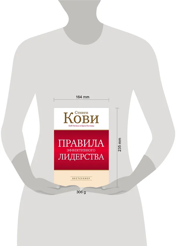 Книга Правила эффективного лидерства (Стивен Р. Кови) — 4