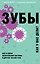 Зубы. Как у вас дела? Все о связи жевательной системы и других частей тела — 2795286 — 1
