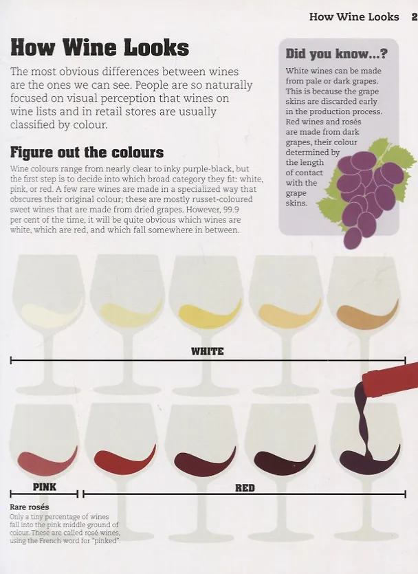 Книга Wine A Tasting Course. Every Class in a Glass () — 9