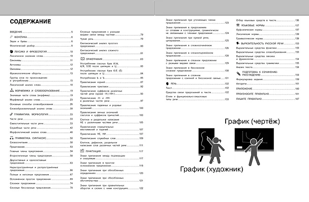 Книга Подготовка к урокам, ОГЭ и ЕГЭ. Русский язык. Наглядный школьный курс (Елена Железнова, Светлана Колчина) — 8