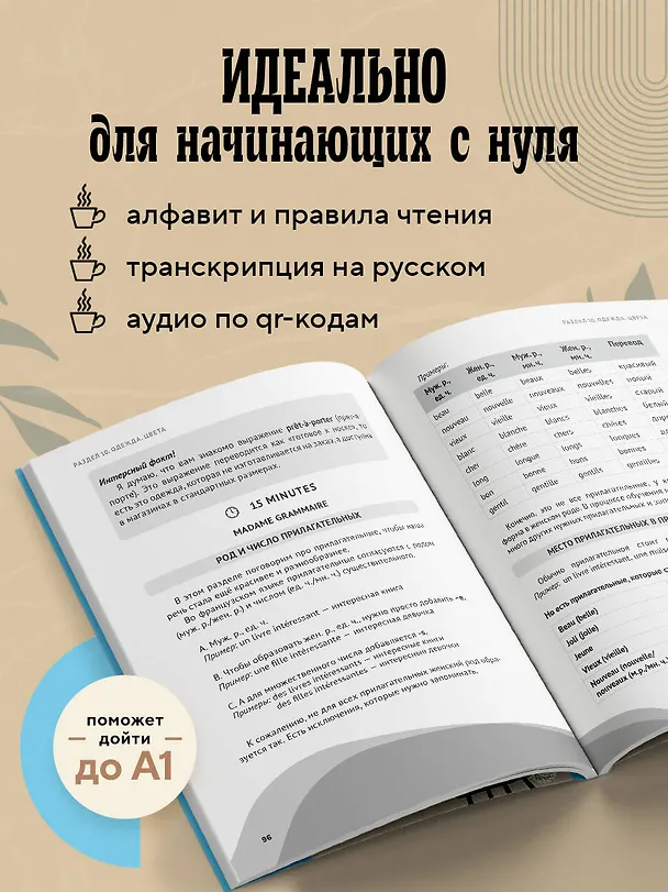 Книга Французский за чашкой кофе. Учи, когда удобно тебе (Елена Сыровацкая) — 7