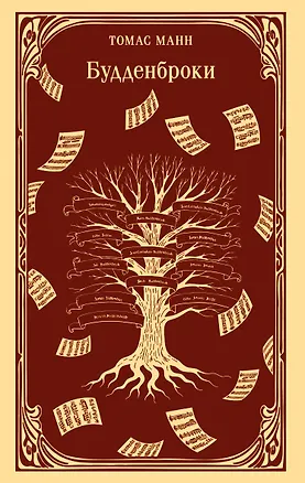 Книга Будденброки (Томас Манн)