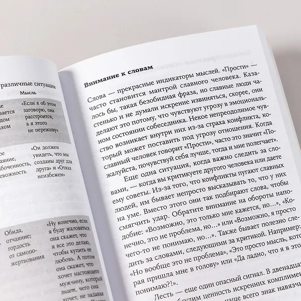 Книга Похвалите меня: Как перестать зависеть от чужого мнения и обрести уверенность в себе (Джеймс Рапсон) — 12