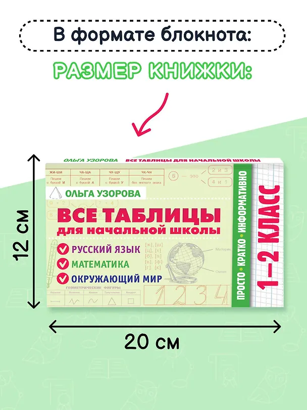 Книга Все таблицы для начальной школы. 1–2 класс. Русский язык, математика, окружающий мир (Ольга Узорова) — 6