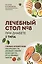Лечебный стол №8 при диабете 2 типа. 3 варианта лечебного меню: классический стол, для людей с лишним весом и тех, кто не принимает таблетки — 3173060 — 1