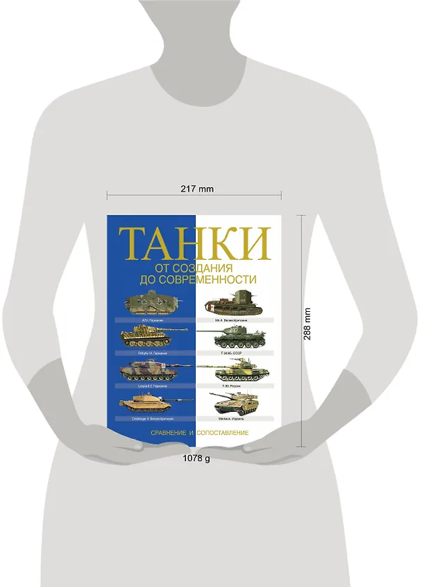 Книга Танки. От создания до современности. Сравнение и сопоставление (Мартин Догерти) — 4