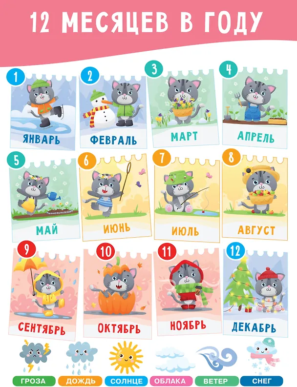 Книга 11 больших настенных плакатов для дошколят. Всё что нужно знать (Валентина Дмитриева) — 9