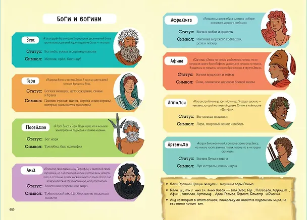 Книга Древняя Греция. Истории в комиксах + игры, головоломки, поделки (Ирина Ремизова) — 11