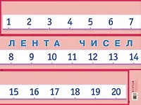 Лента чисел. Наглядное пособие для начальной школы