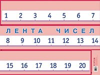 Книга Лента чисел. Наглядное пособие для начальной школы () — 1
