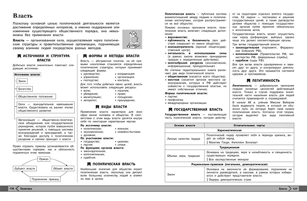 Книга Обществознание (Яна Вареньева) — 13