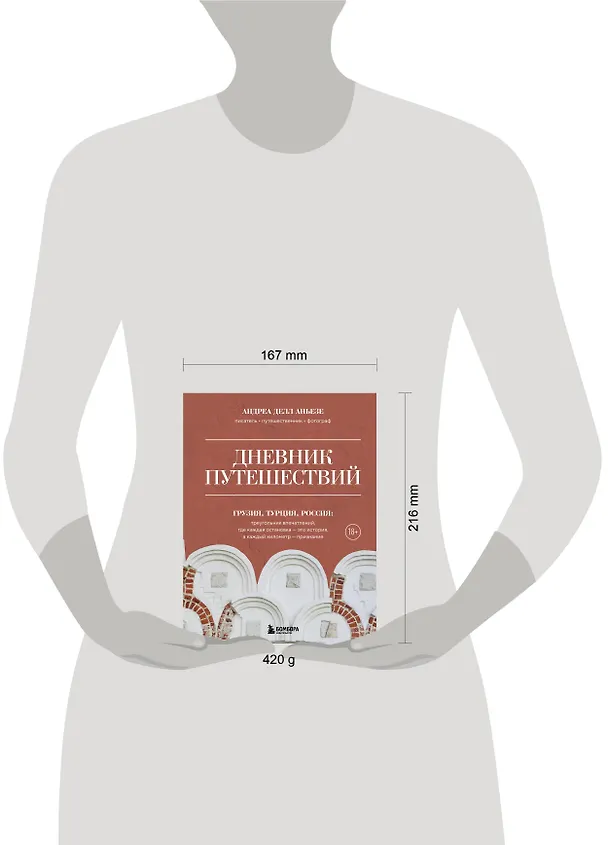 Книга Дневник путешествий. Грузия, Турция, Россия (Андреа Делл Аньезе) — 11