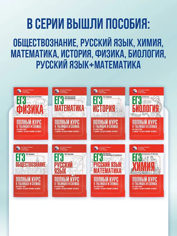Книга ЕГЭ. Русский язык. Полный курс в таблицах и схемах для подготовки к ЕГЭ (Ирина Текучева) — 10