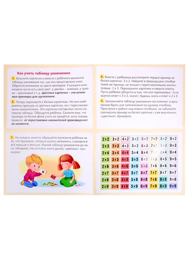 Книга Таблица умножения (64 карточки) () — 2