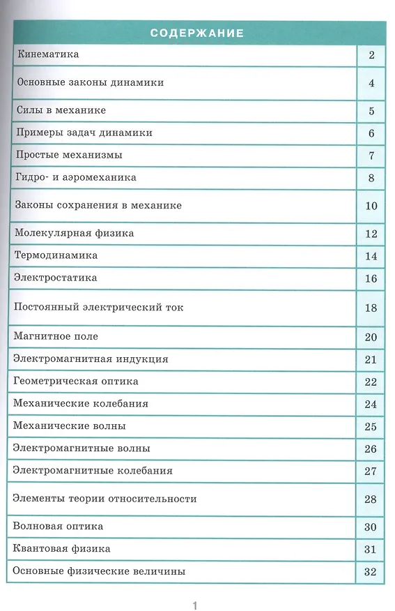 Книга Физика. 7-11 классы. Справочник в таблицах () — 3