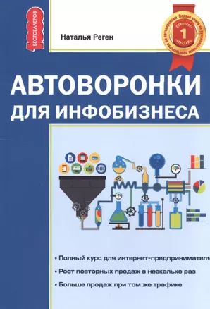 Автоворонка для инфобизнеса — 2582888 — 1