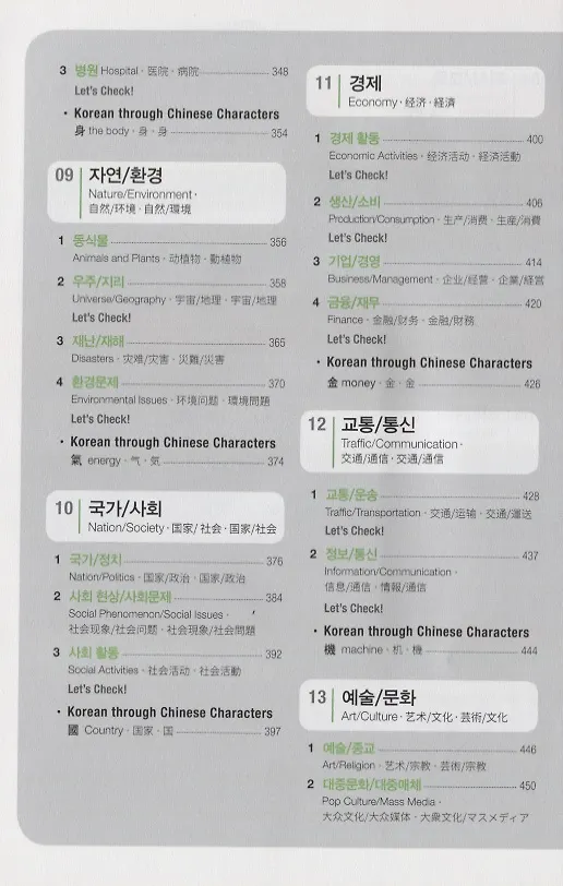 Книга 2000 Essential Korean Words Intermediate (+CD) / 2000 базовых слов корейского языка для учащихся среднего уровня (+CD) () — 4
