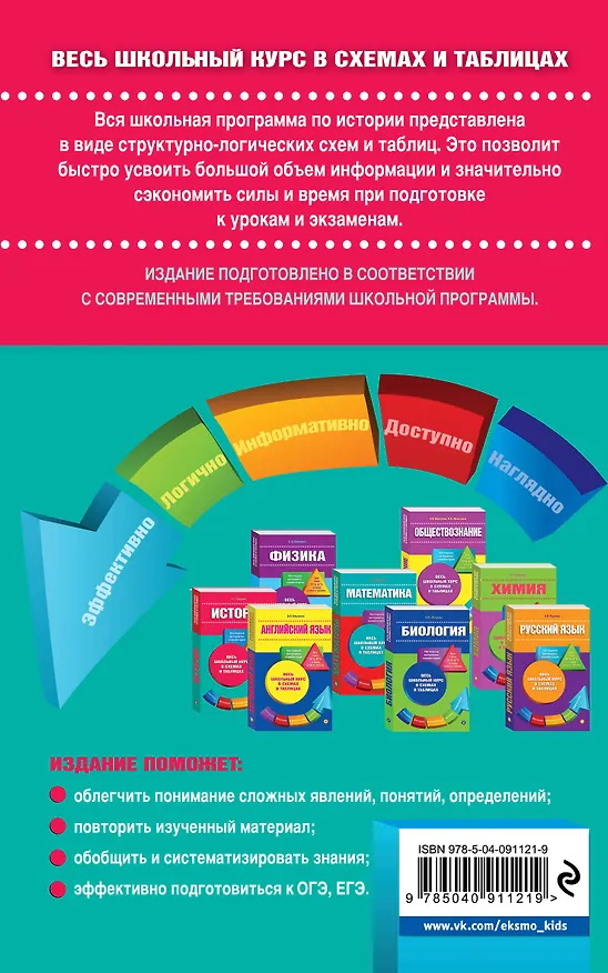Книга История (Геннадий Дедурин) — 2