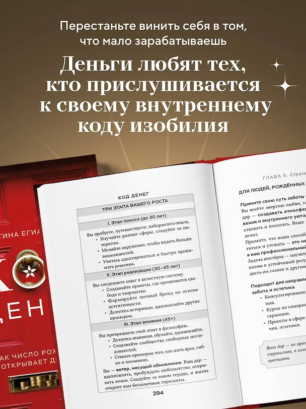 Книга Код денег. Как число рождения открывает деньги (Кристина Егиазарова) — 8